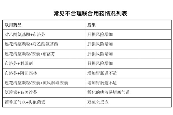 前线腺癌,前线腺患者,前线腺患者阳性