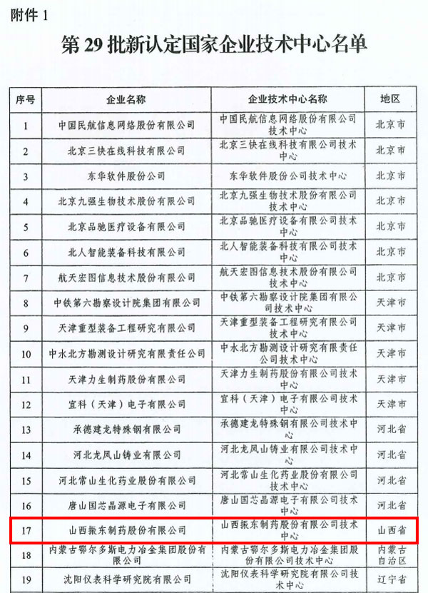 sunbet(中国区)官方网站入口