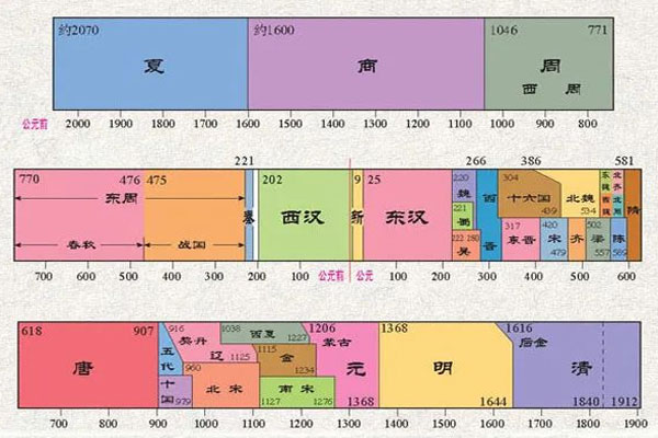 sunbet(中国区)官方网站入口