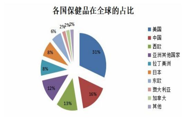 sunbet,sunbet,数据化治理