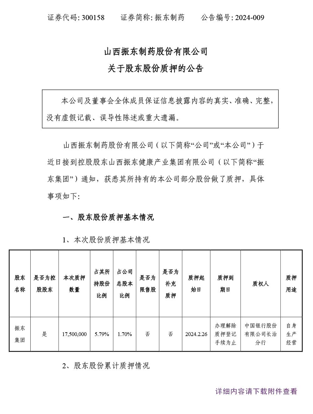 sunbet制药,sunbet,300158,股东股份质押,股份质押