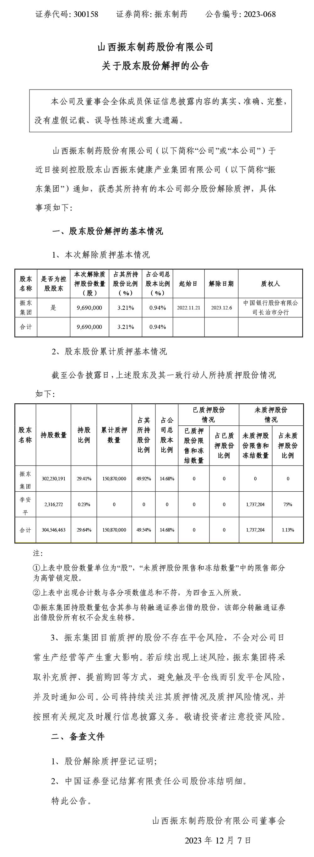 sunbet制药,sunbet,300158,股东股份质押,股份质押